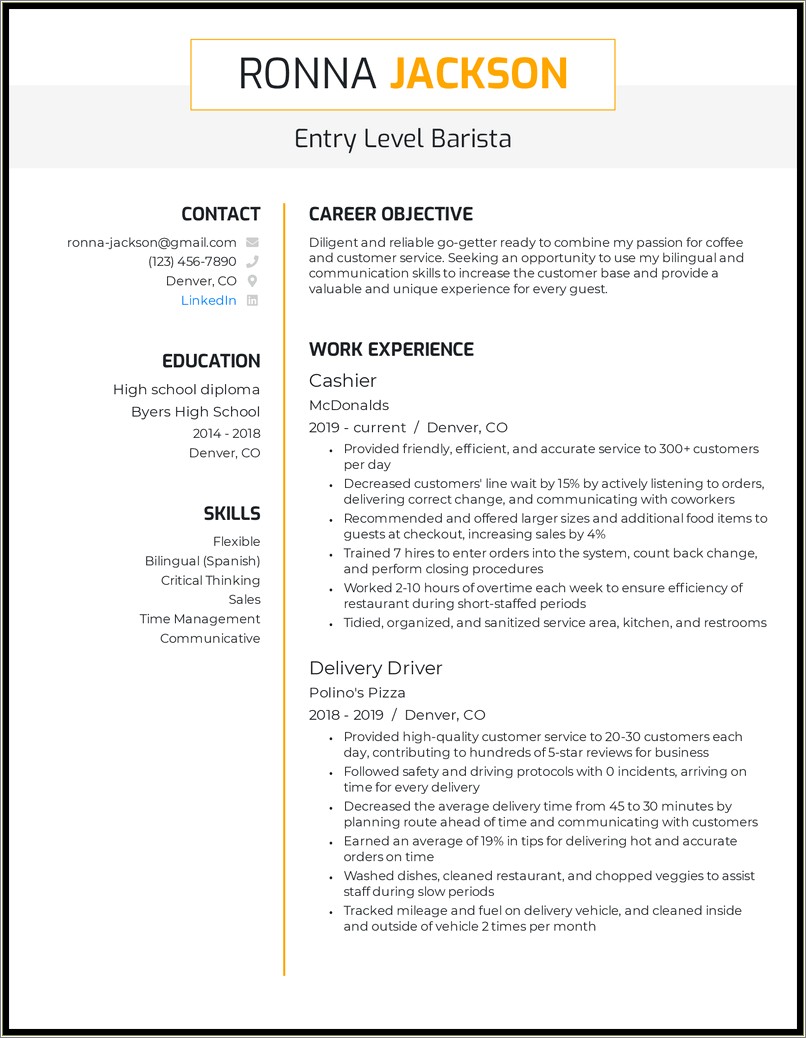 Coffee Shop Attendant Resume Sample