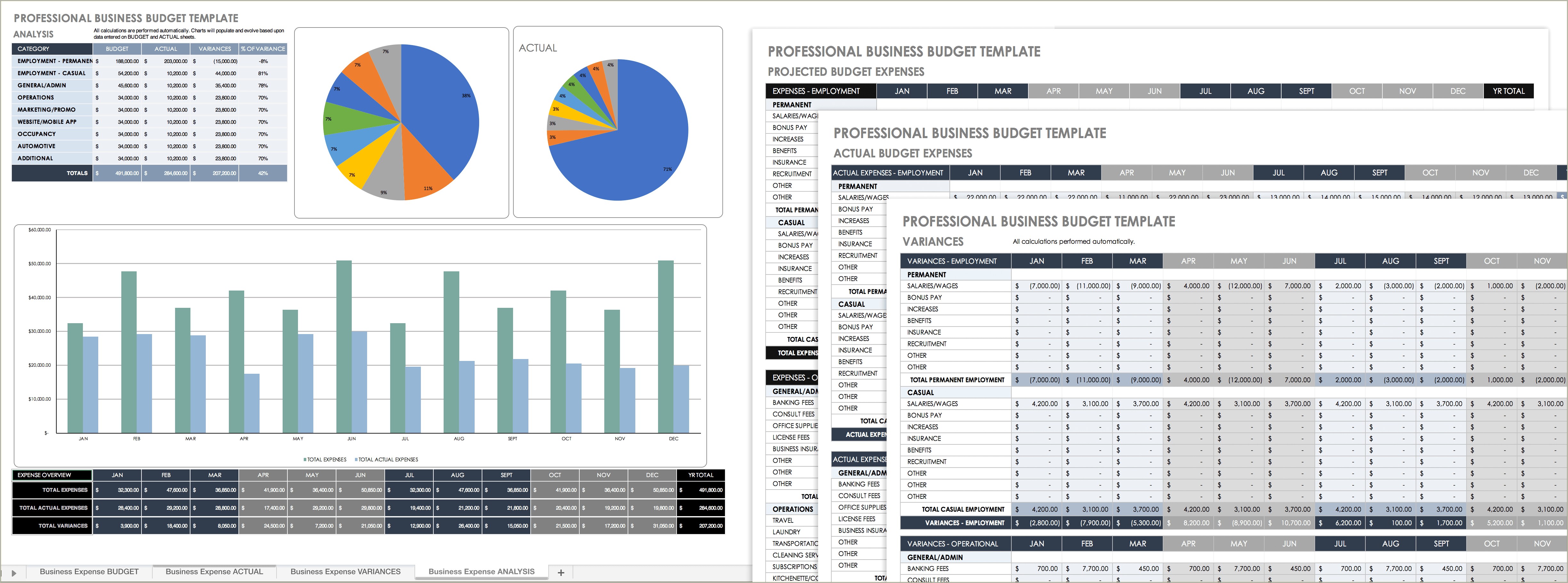 Complete Business Finance Management Template Free Download