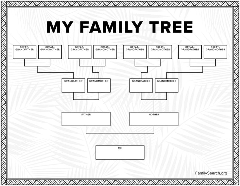 Descendancy Chart Template Free For Family Search