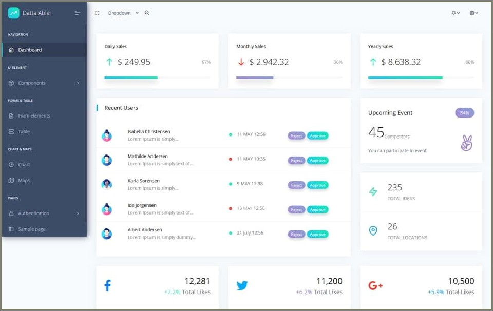 Download Stack Responsive Bootstrap 4 Admin Template Free