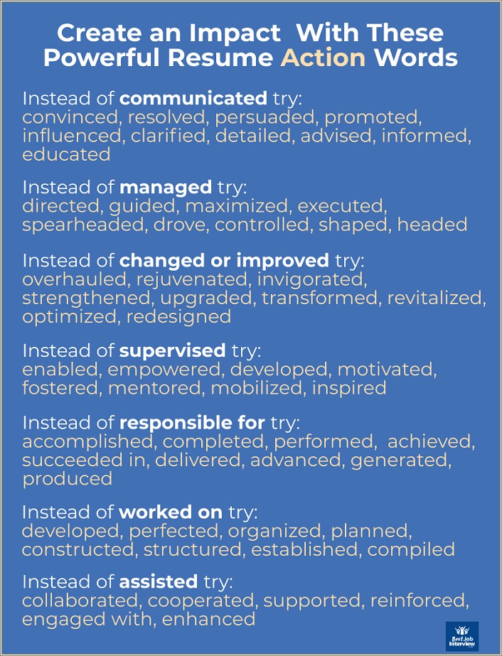 Example High Impact Resume Phrases