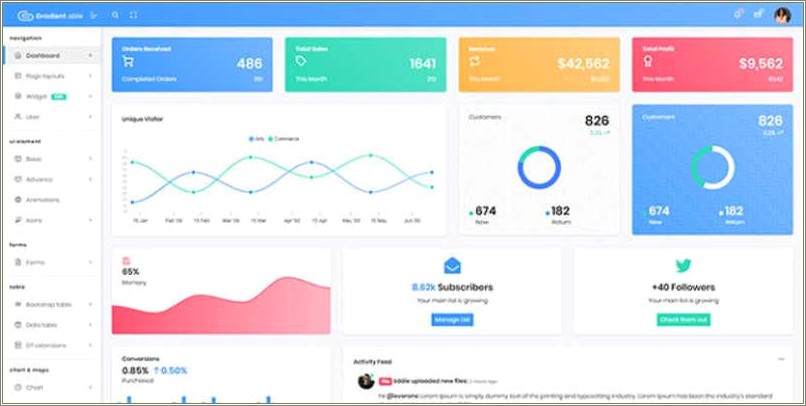 Flat Able Angular 4 Admin Template Free Download