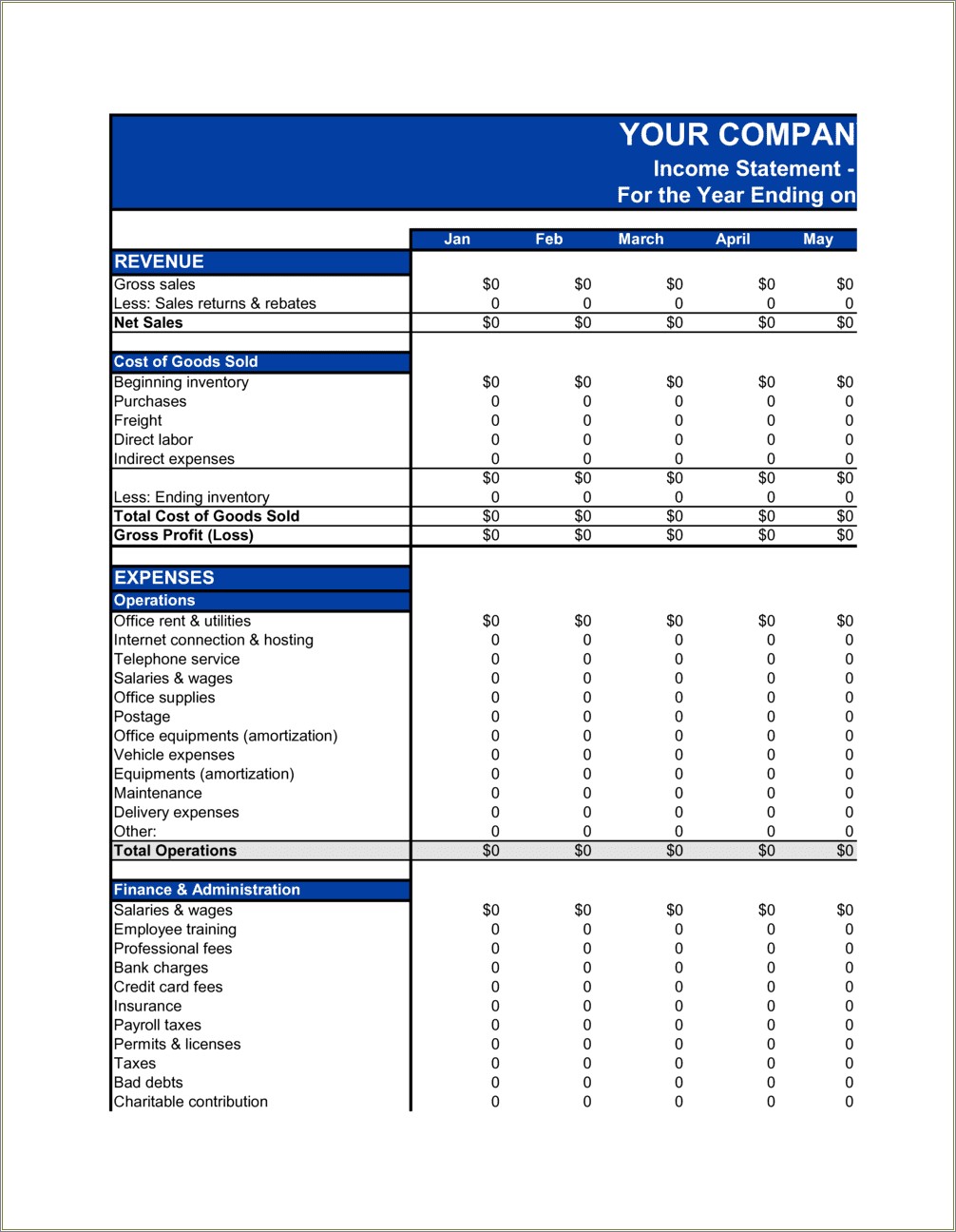 Free 12 Month Profit And Loss Statement Template