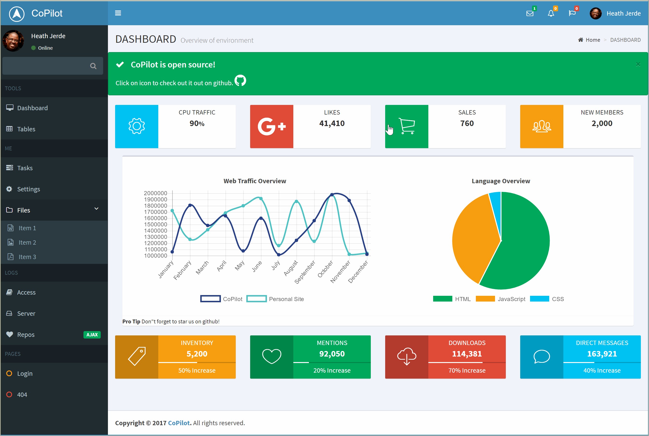 Free Admin Template For Web Applications Responsive