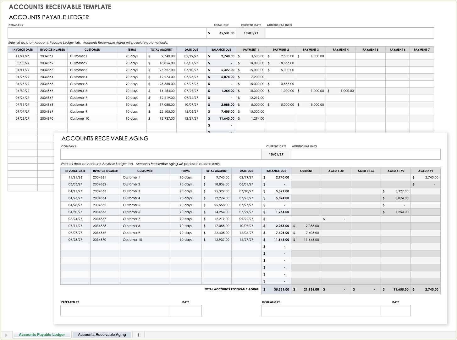 Free All In One Financial Accounting Templates