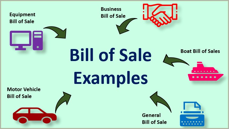 Free Bill Of Sale Template For Car Canada
