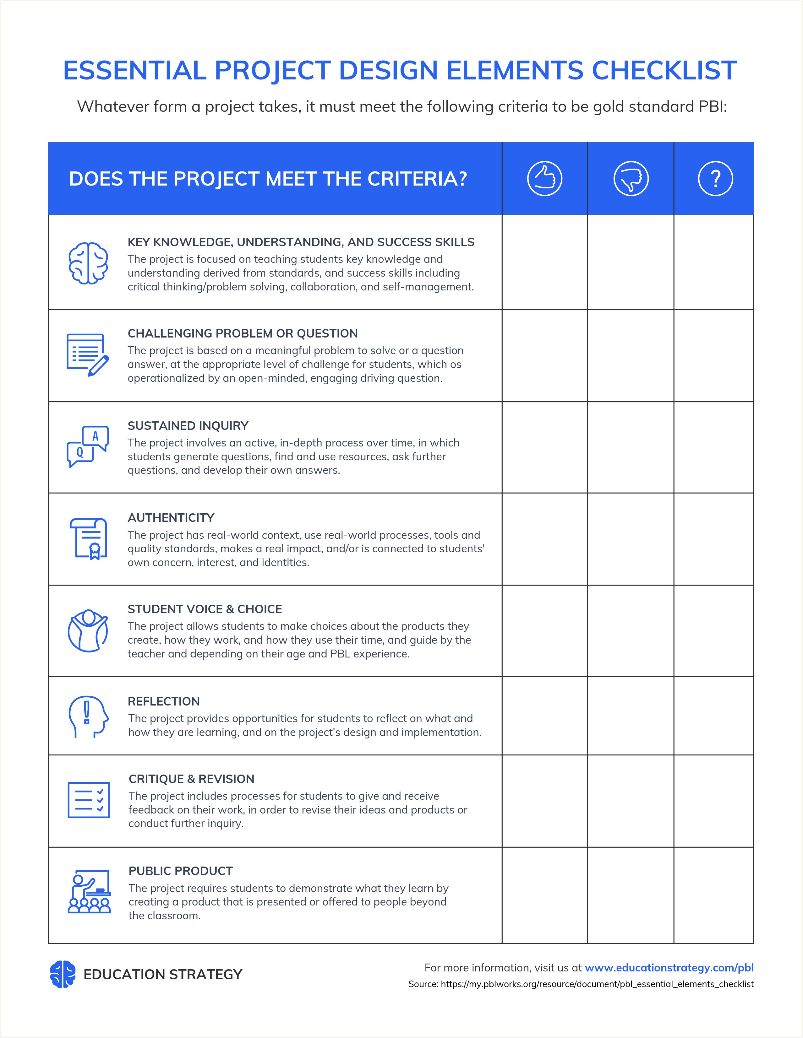 Free Class Roster And Skills Checklist Template