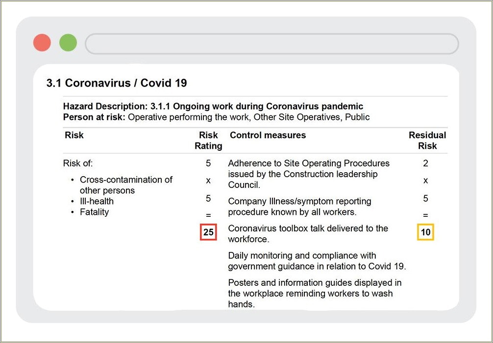 Free Construction Risk Assessment And Method Statement Template