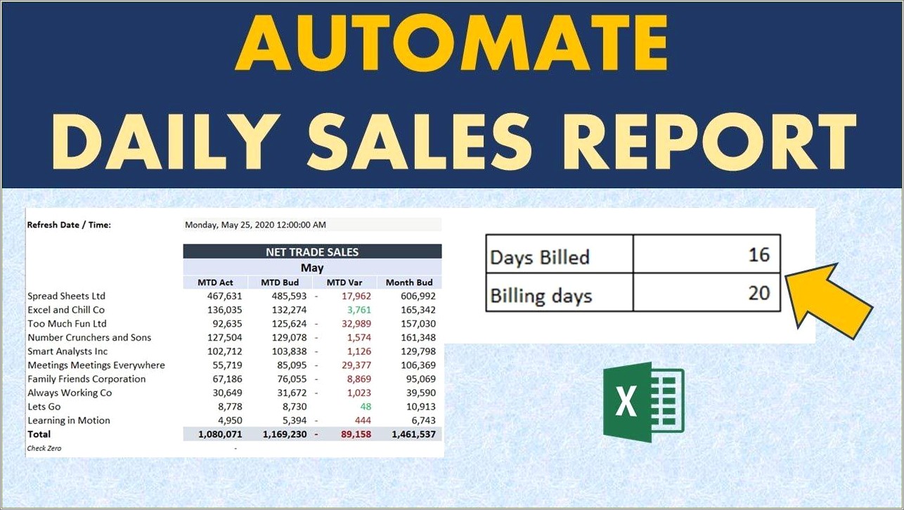 Free Daily Sales Report Template For Restaurants