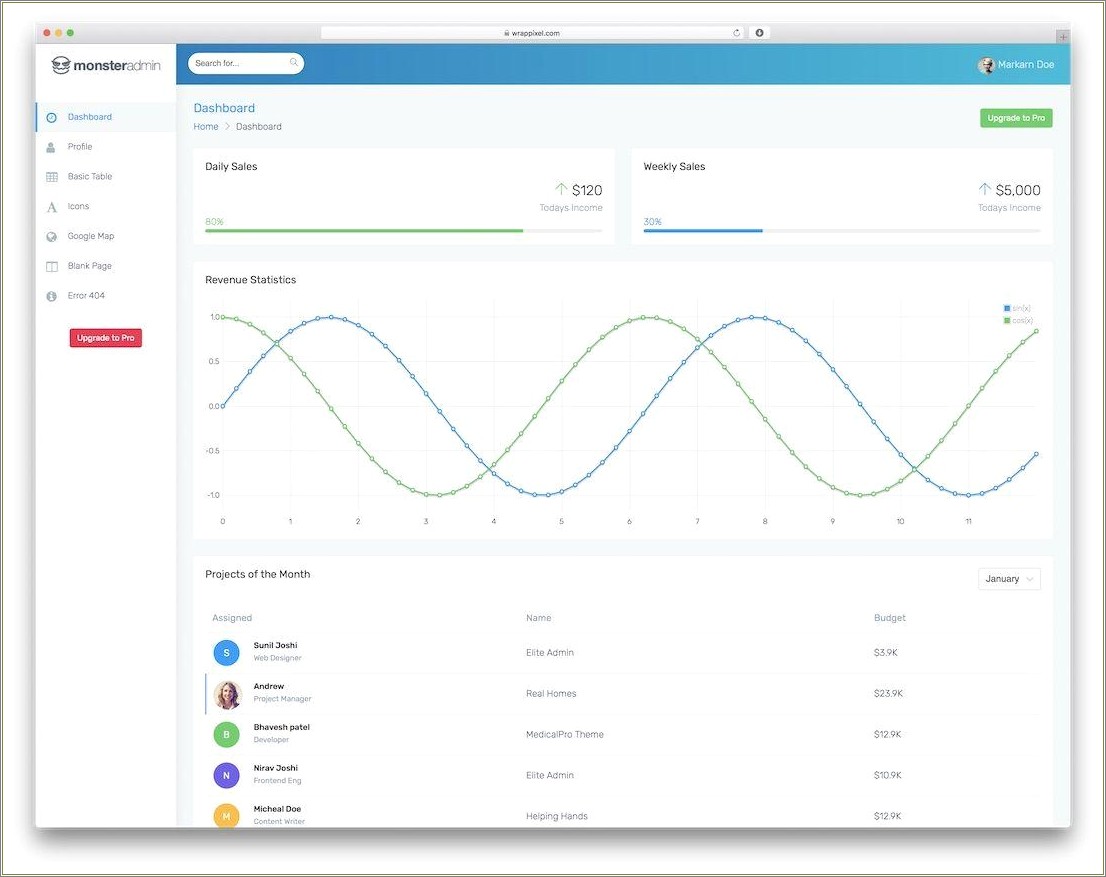 Free Download Admin Panel Template In Jsp