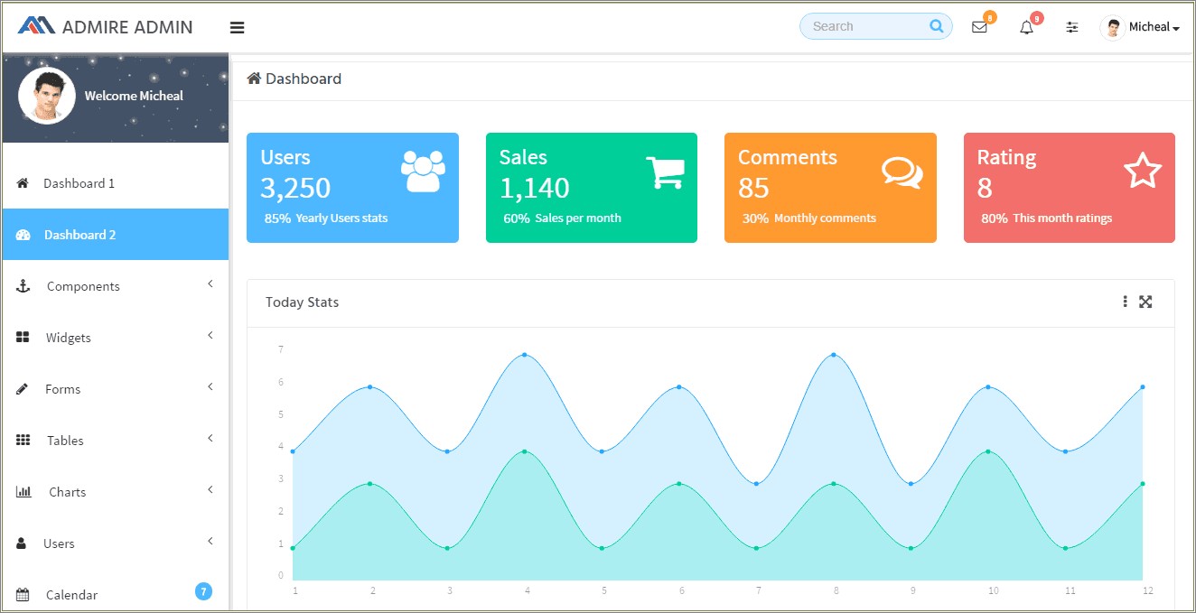 Free Download Adminplus Premium Bootstrap Admin Template