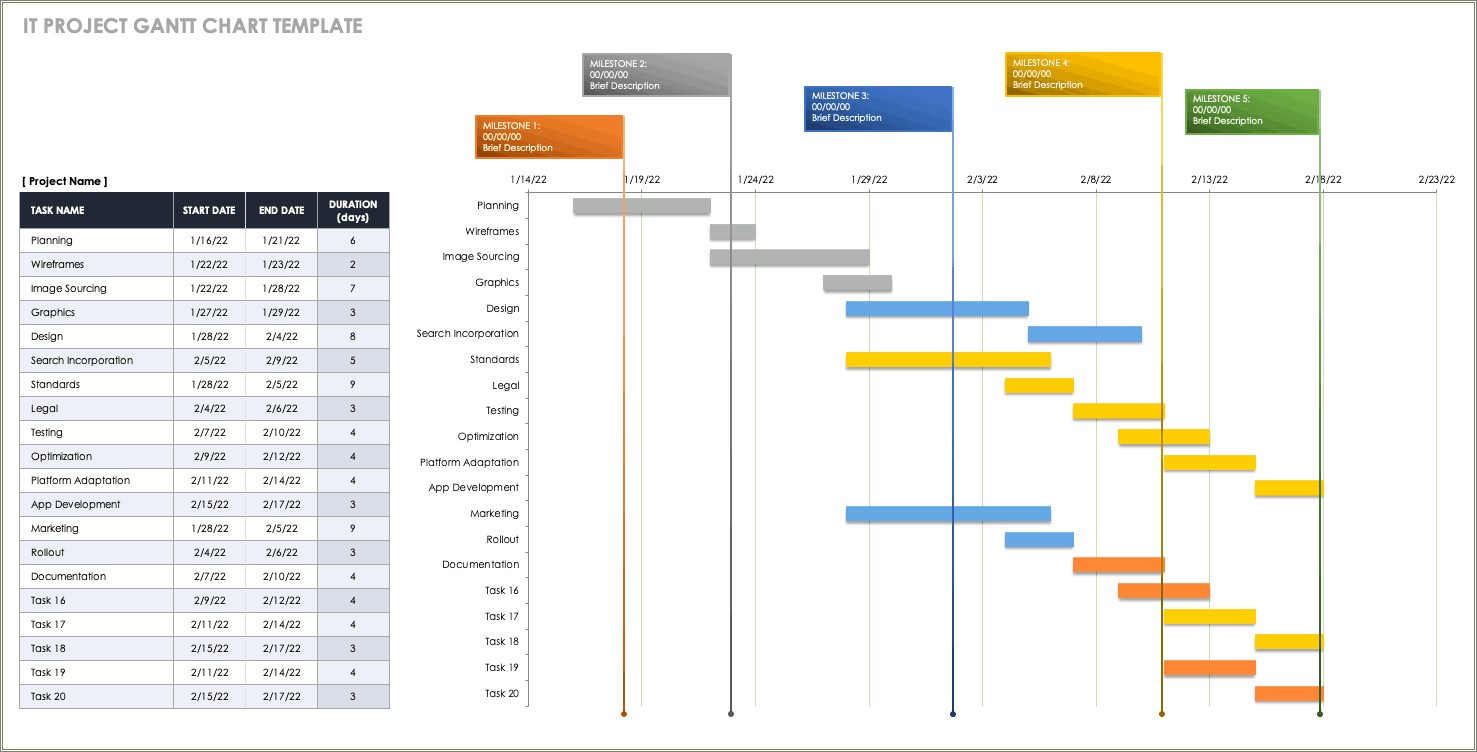 Free Download Gantt Chart In Excel Template