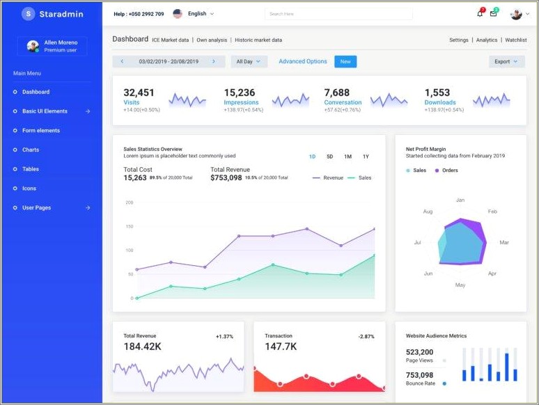 Free Download Remark Responsive Bootstrap Admin Template