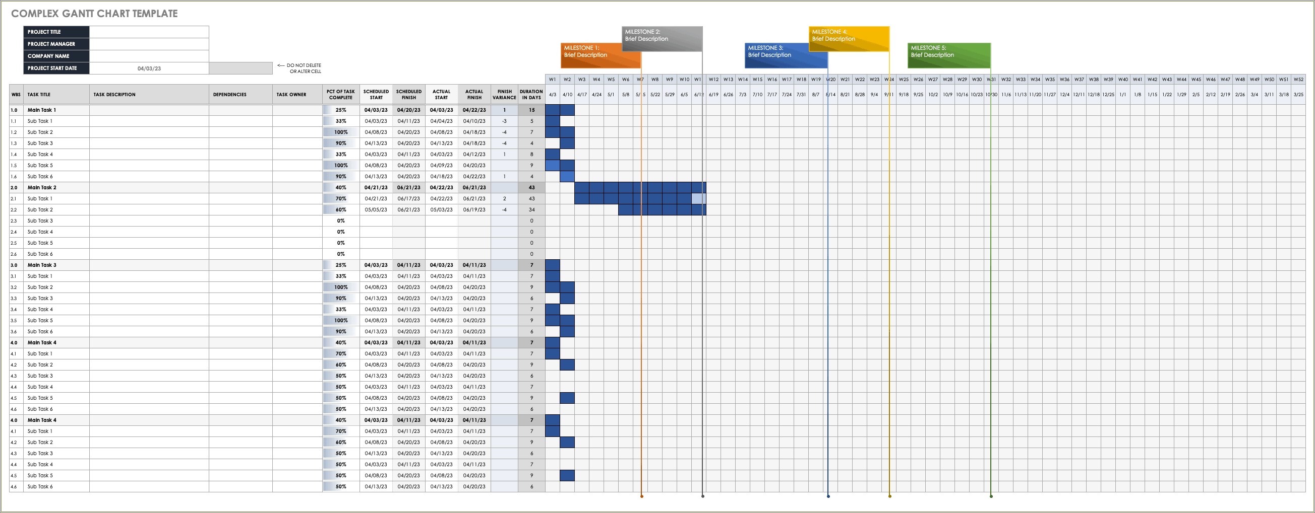 Free Excel Gantt Chart Template With Dates