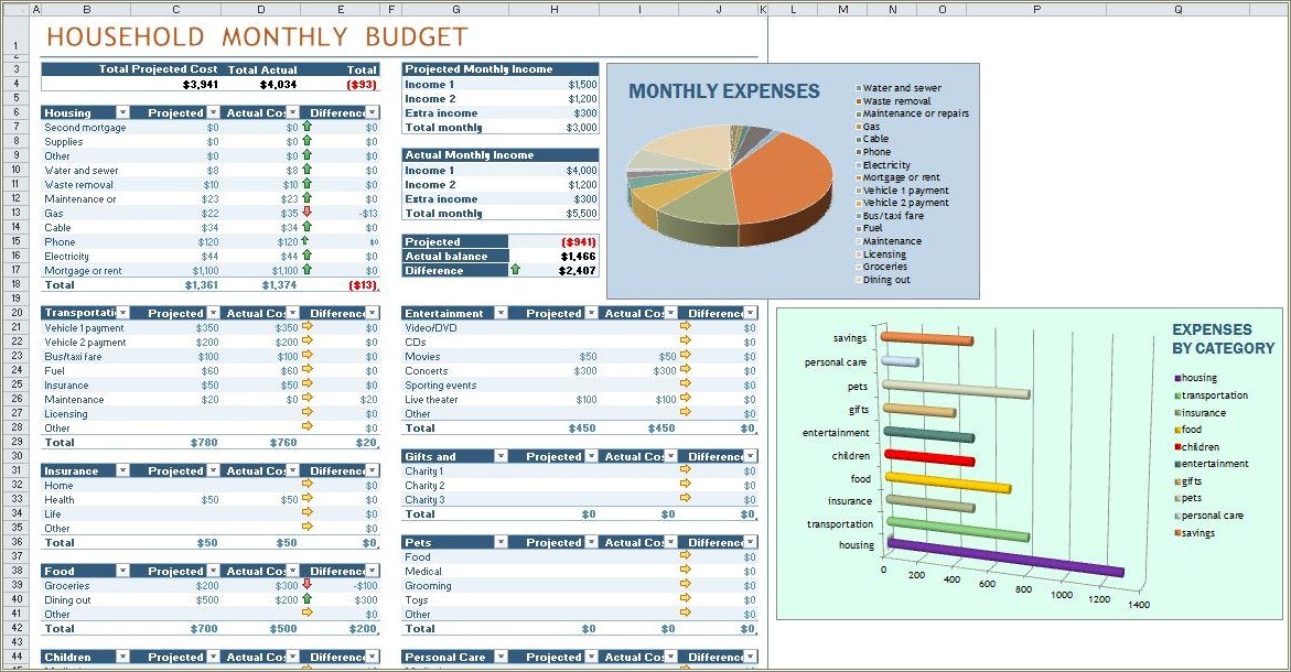 Free Excel Spreadsheet Template For Monthly Household Budget
