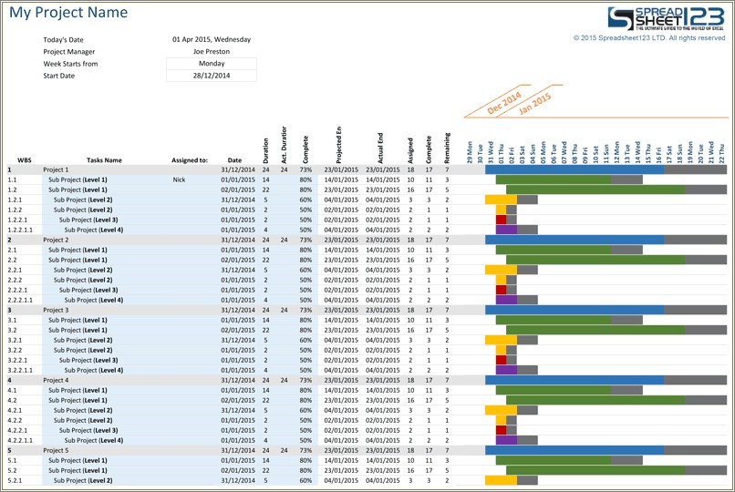 Free Excel Template Gantt Chart Project Management
