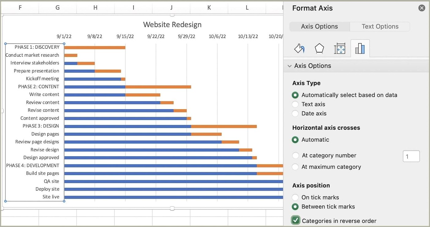 Free Gantt Chart Excel Template Dependen Formula