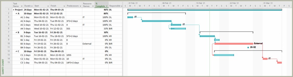 Free Gantt Chart Excel Template With Subtasks