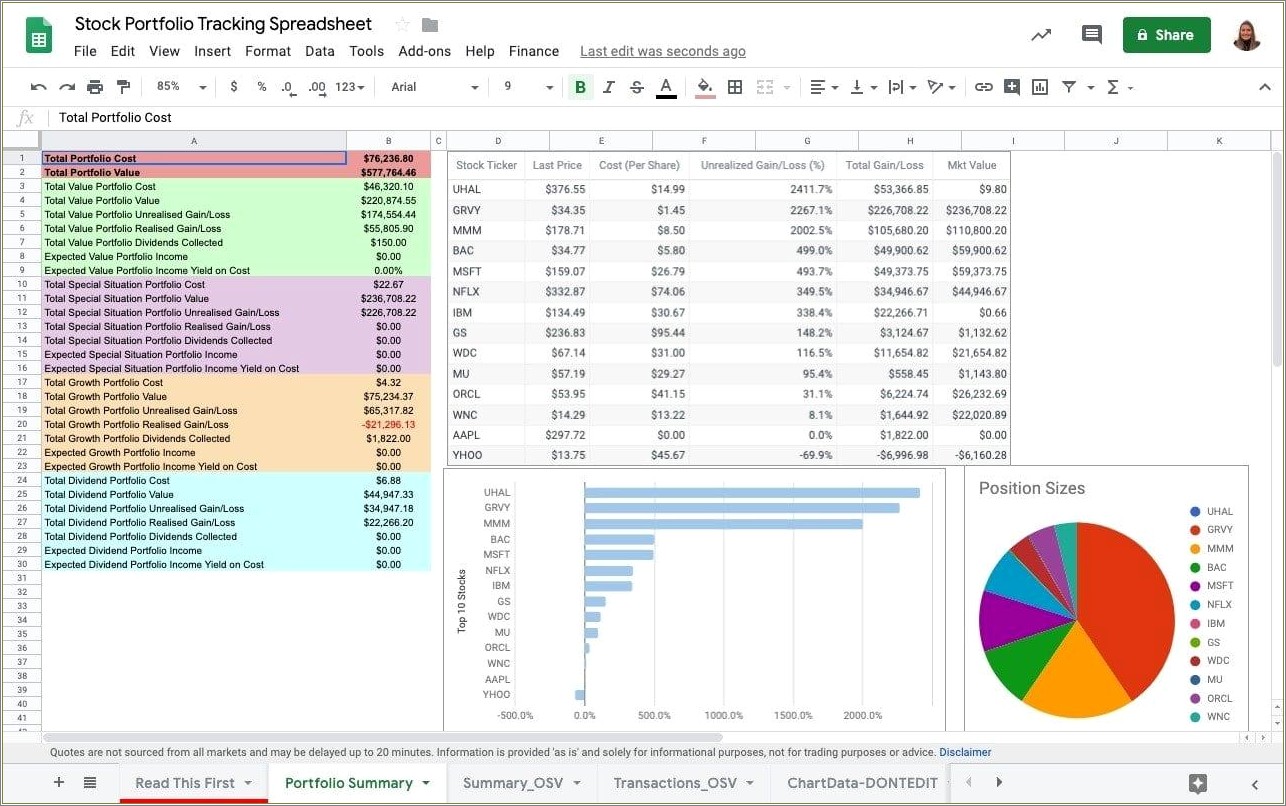 Free Google Sheets Template For Money Tracking
