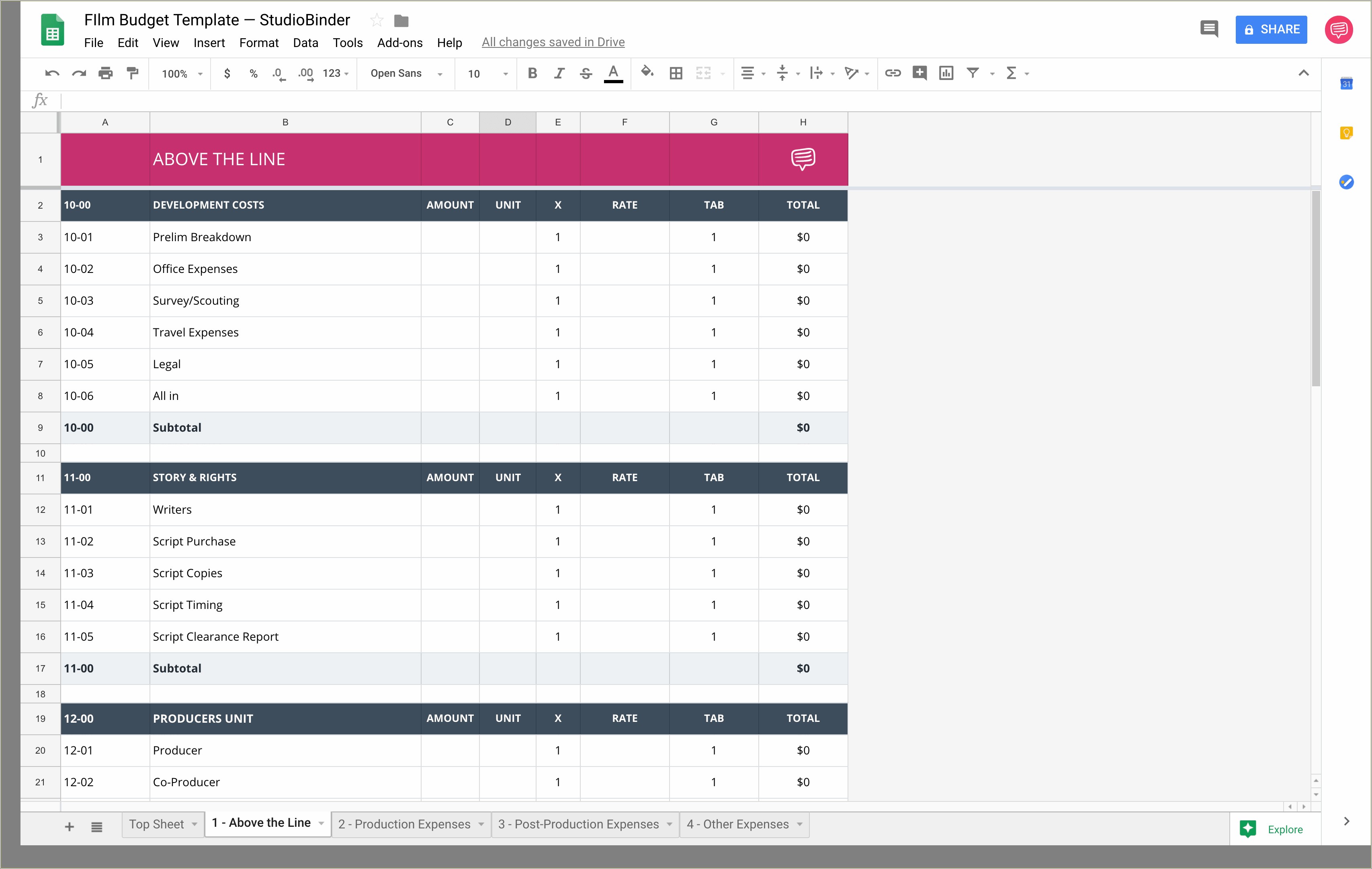 Free Income And Expenditure Template For Small Business