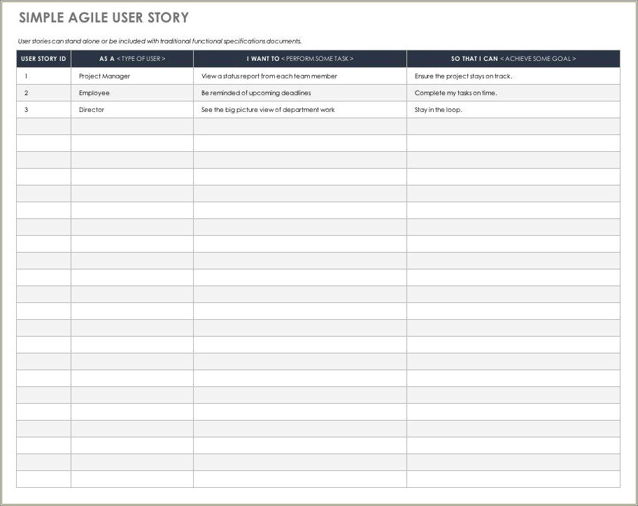 Free Information Gathering Template For Special Education