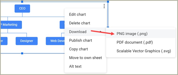 Free Organizational Chart Template Google Sheet 2019