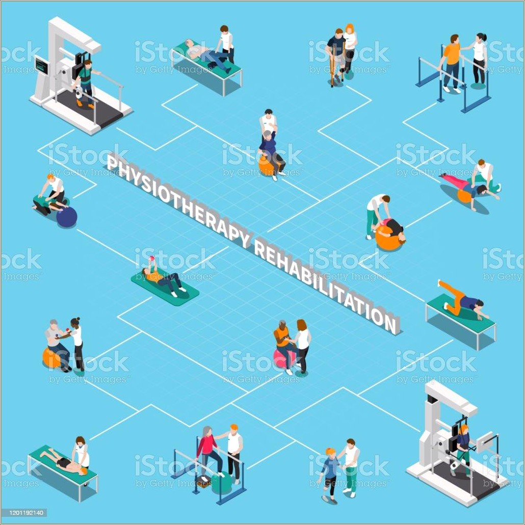 Free Physical Therapy Flowsheet Template For Commercial Use