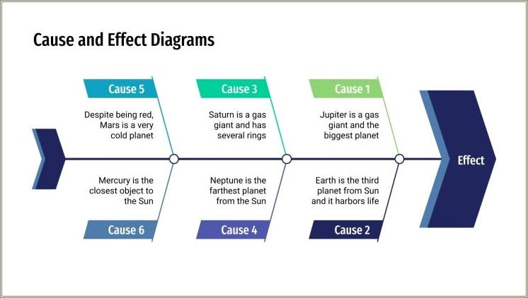 Free Powerpoint Template Cause And Effect Download