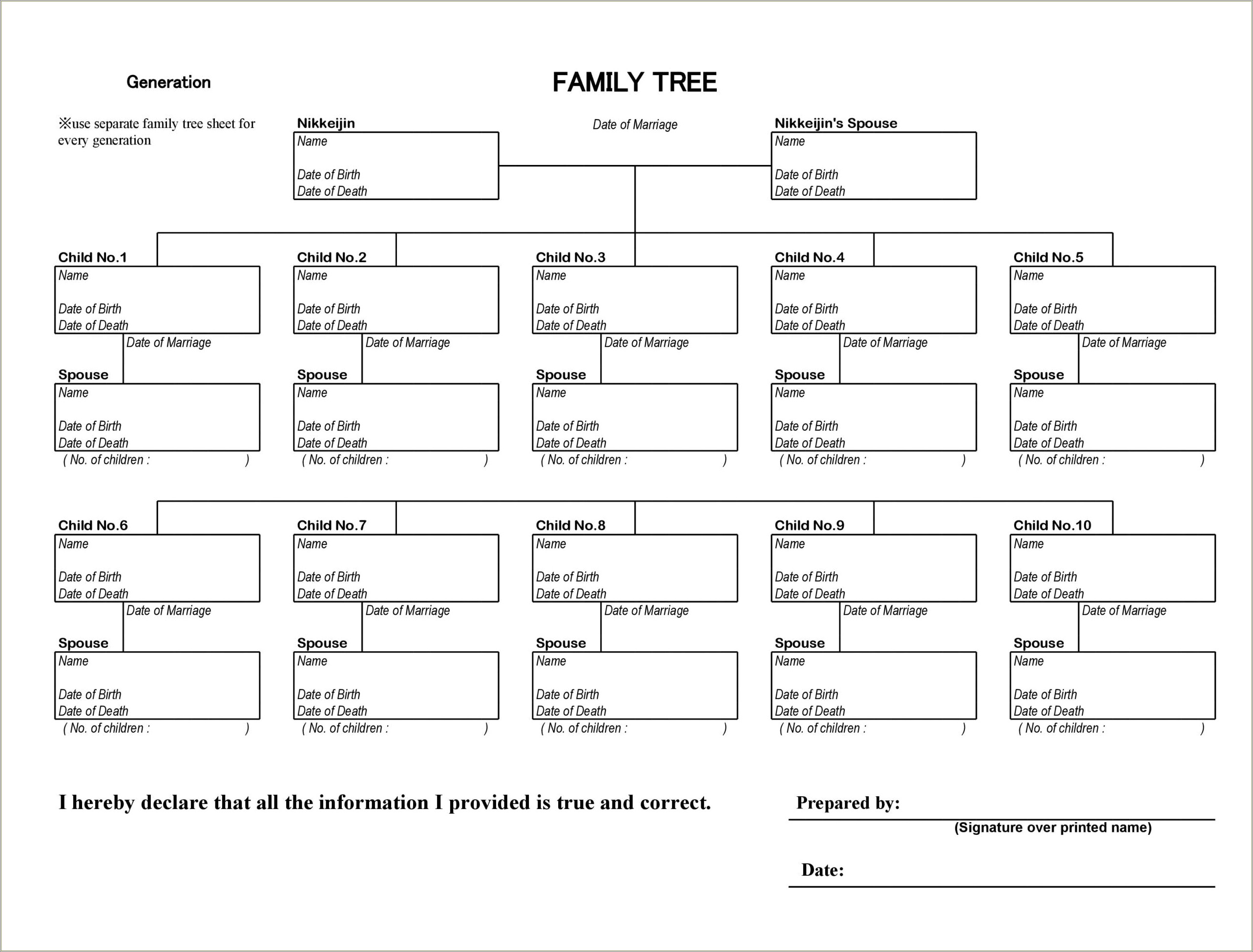 Free Printable Descendant Family Tree Template