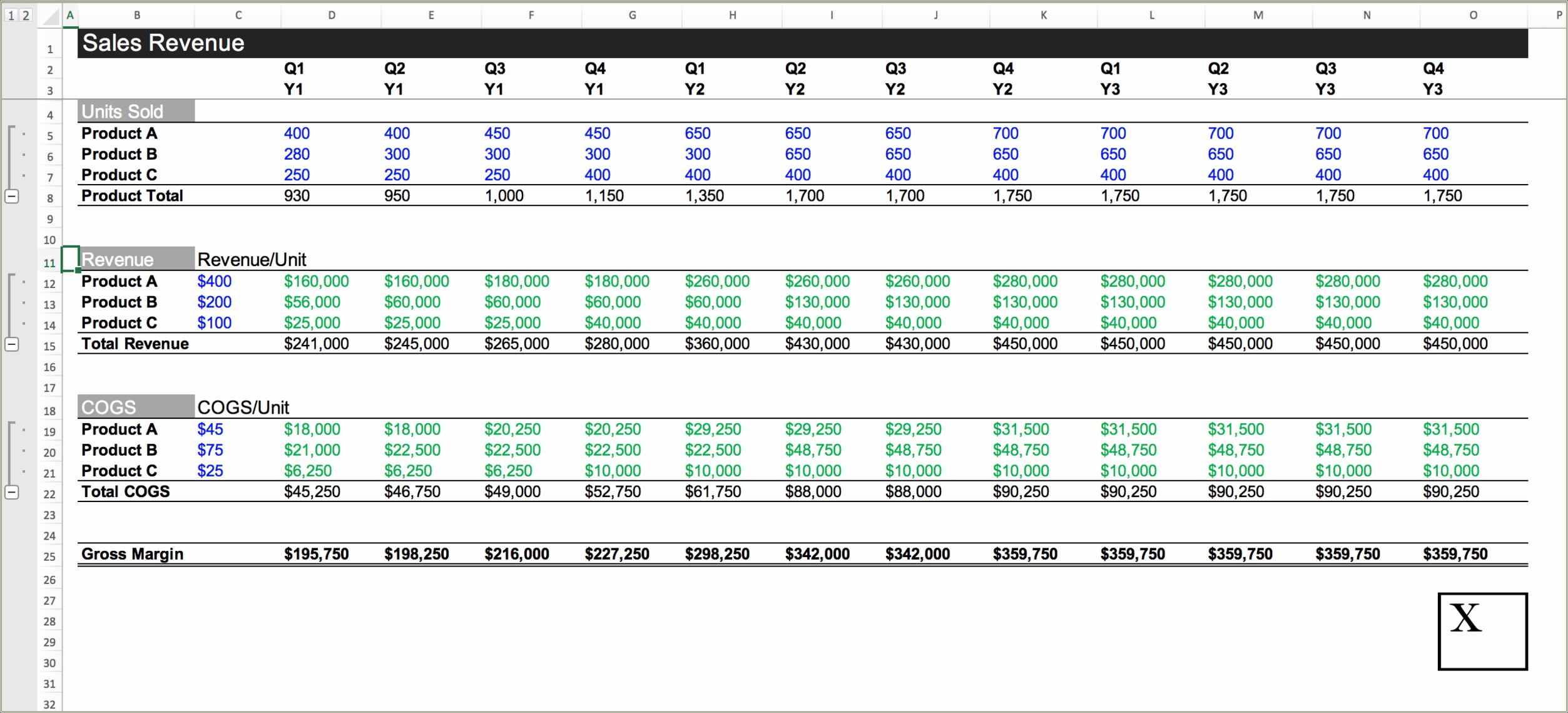 Free Pro Forma Income Statement Excel Template
