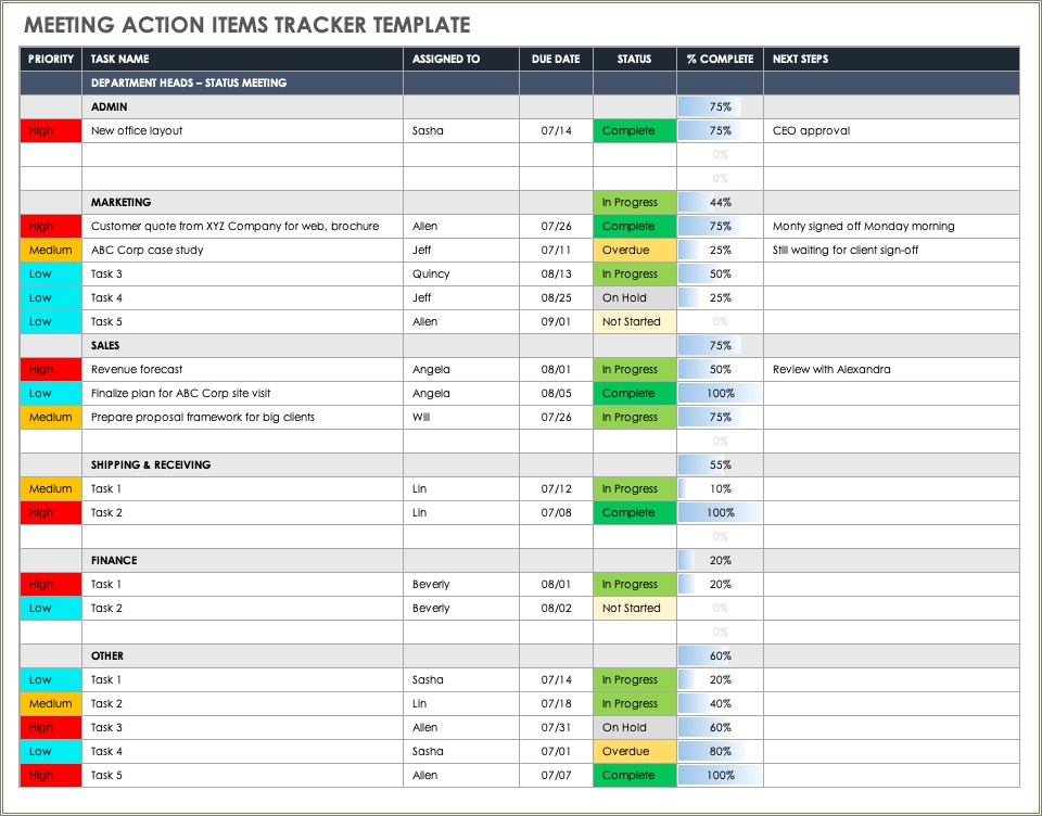 Free Rolling Action Item List Excel Template
