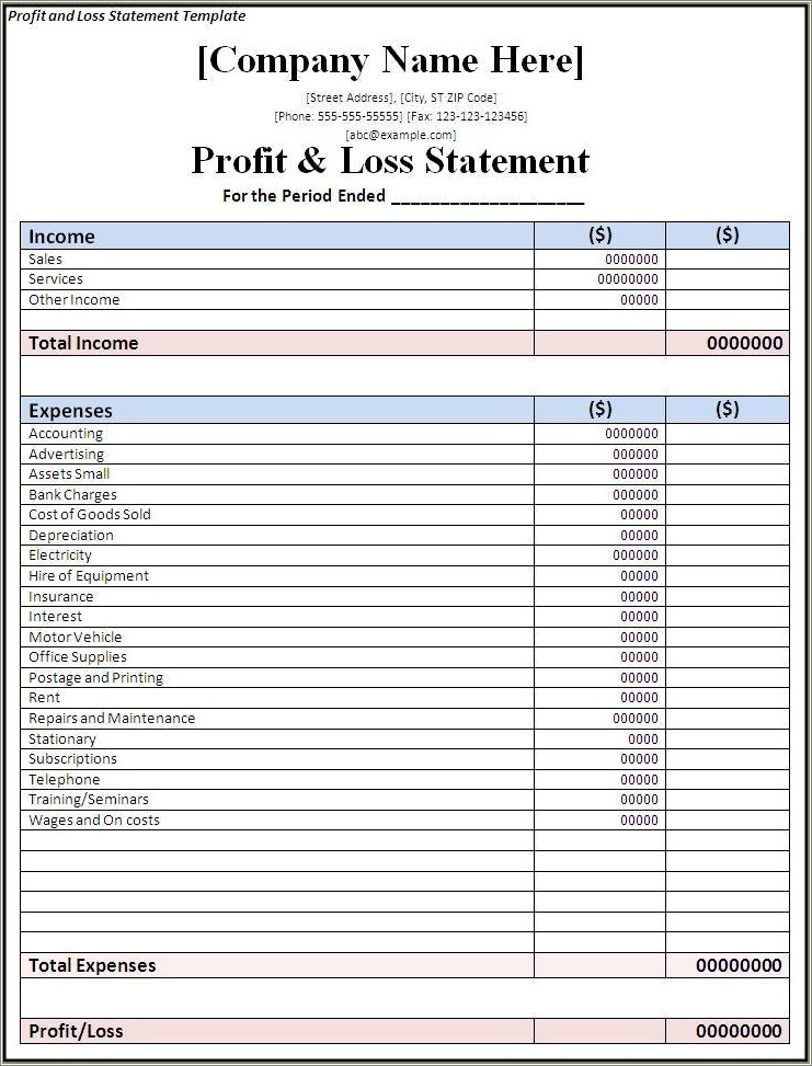 Free Sample Profit And Loss Statement Template