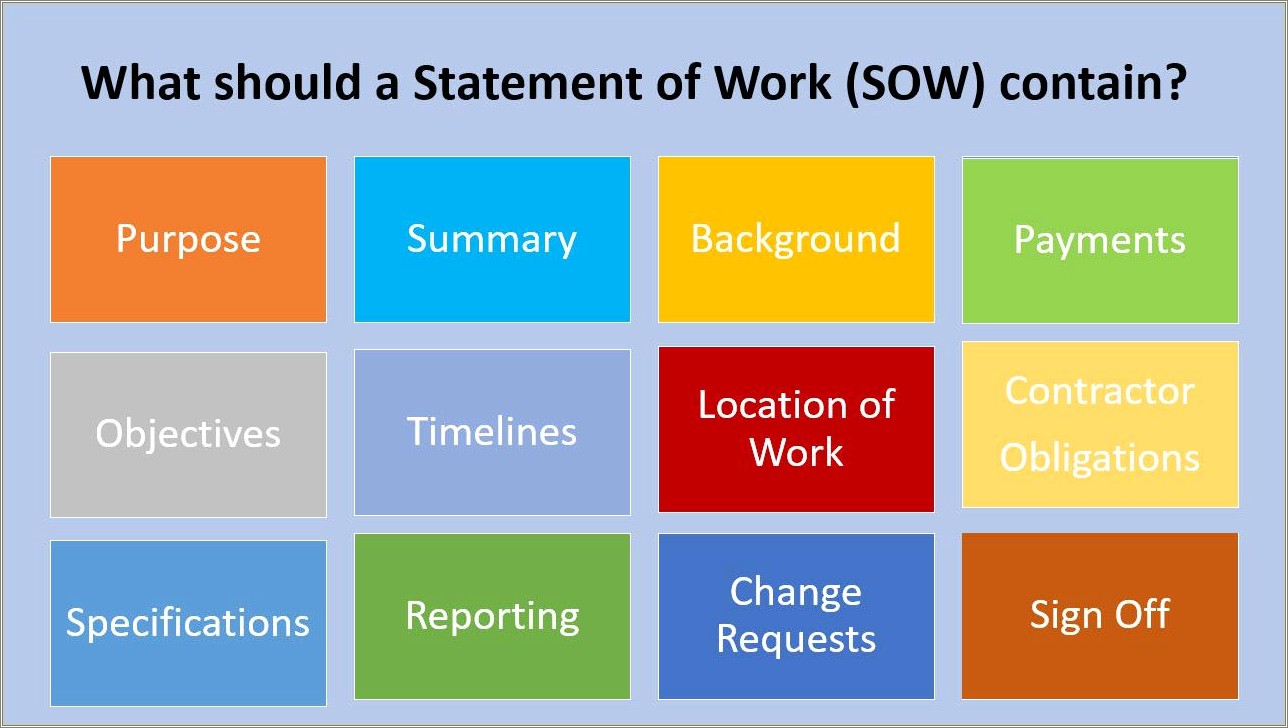 Free Scope Of Work Template Microsoft Word