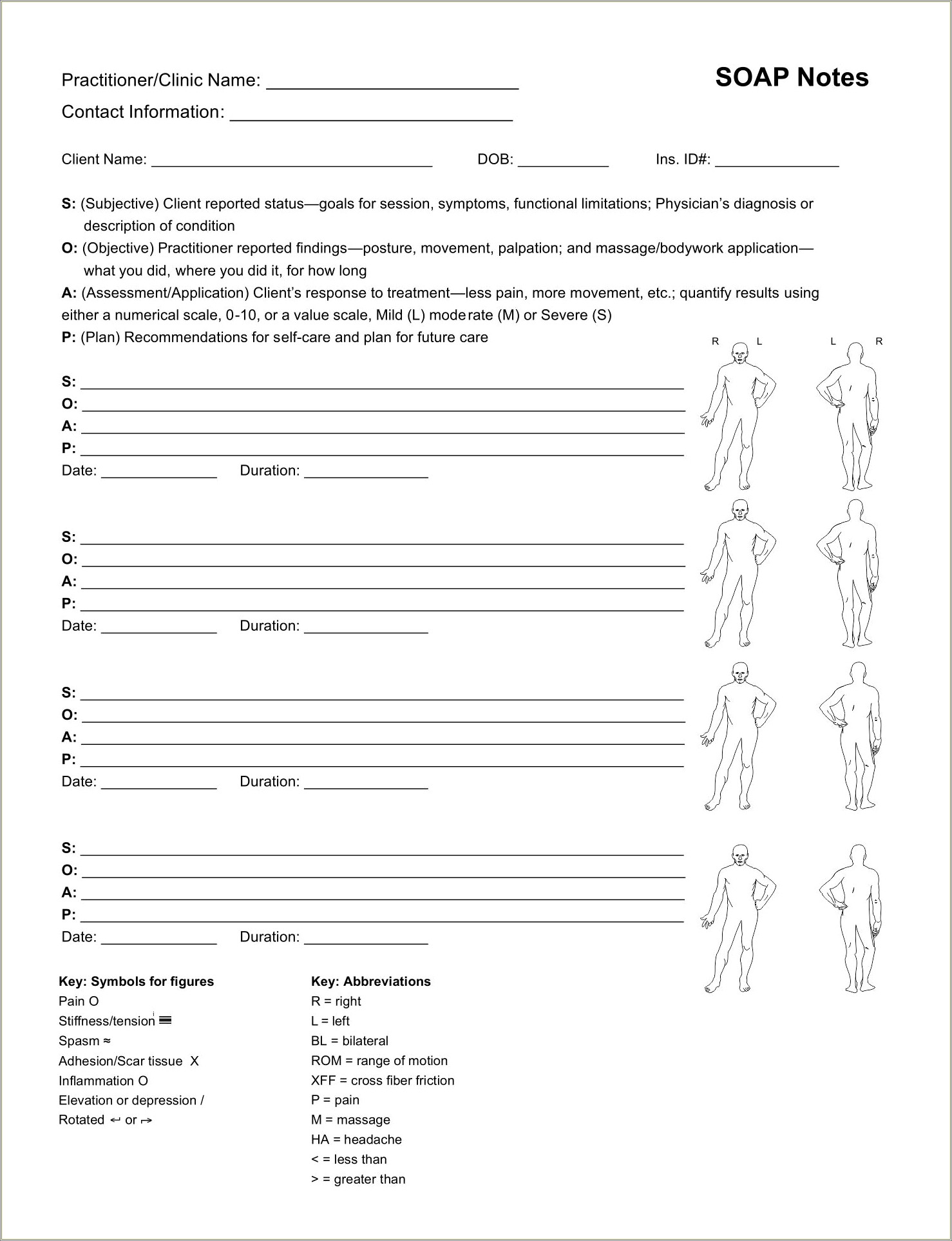 Free Soap Note Template For Nurse Practitioners