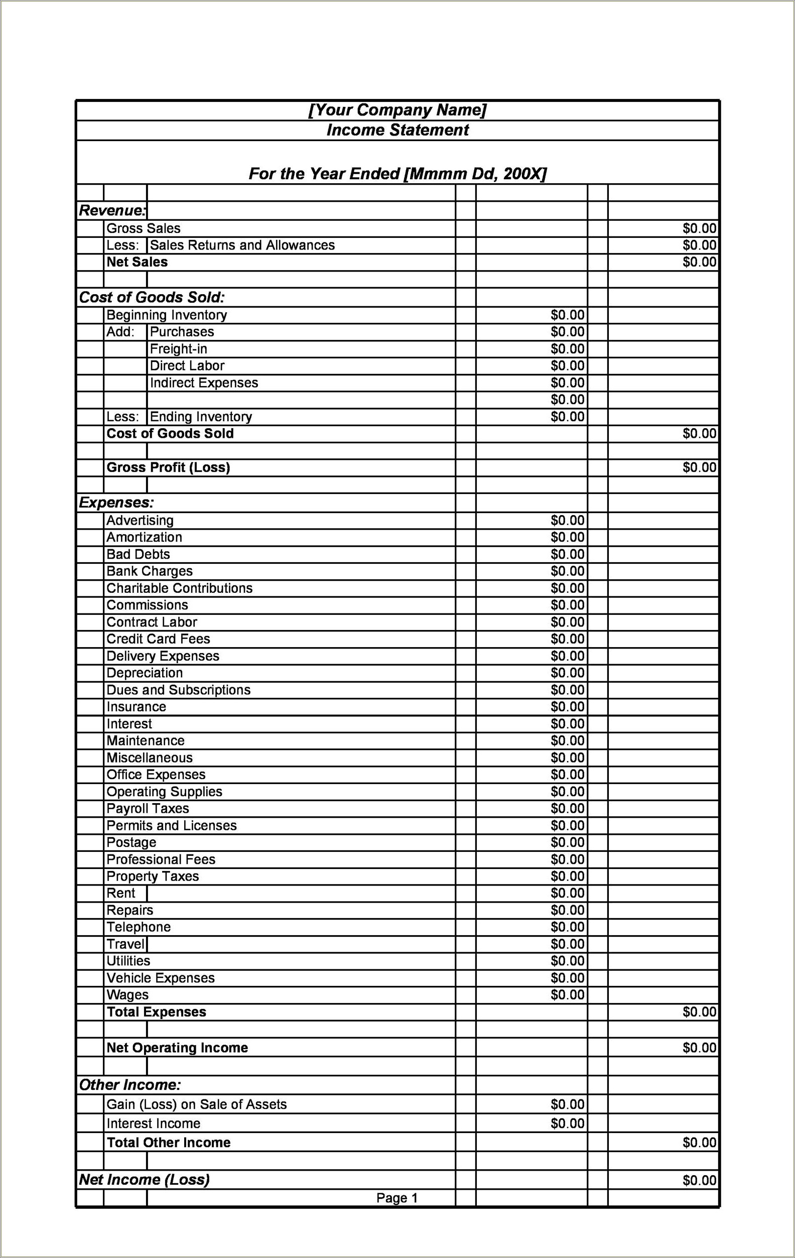 Free Sole Proprietor Profit And Loss Statement Template