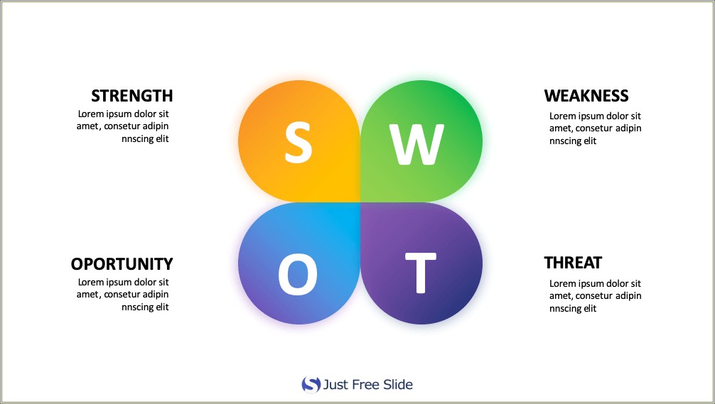 Free Swot Analysis Template Download For Powerpoint