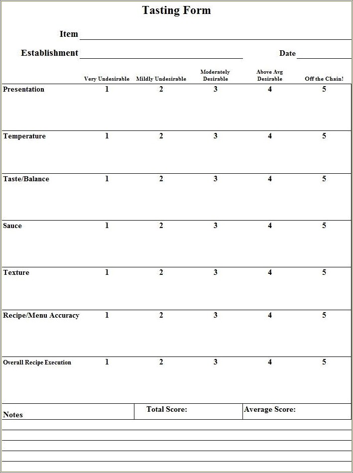 Free Template Of Survey For Taste Test