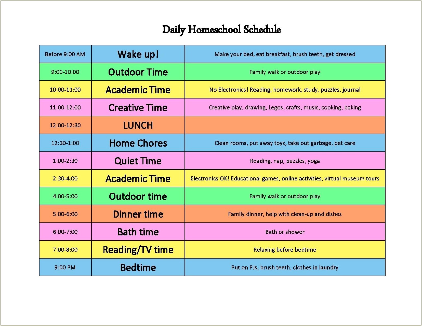 Free Template Schedule For Highschool Home Schooler