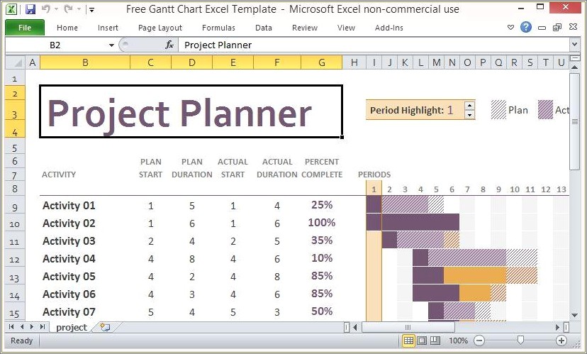 Gantt Chart Excel Template By Week Free