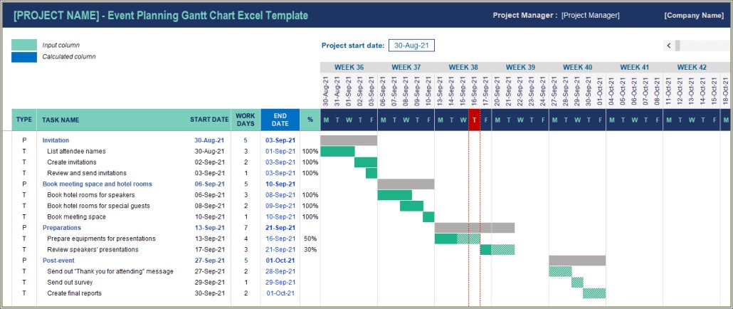 Gantt Chart In Excel Template Free Download
