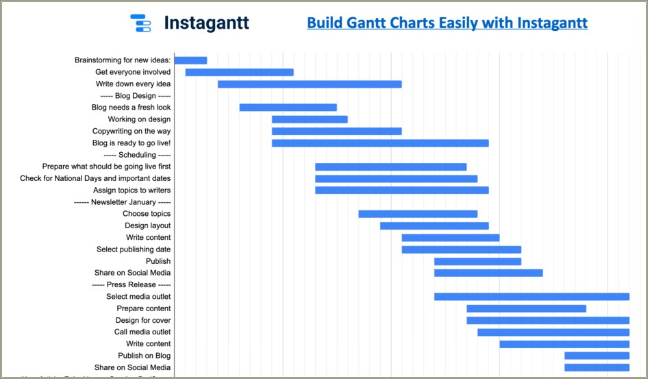 Gantt Chart With Milestones Excel Template Free