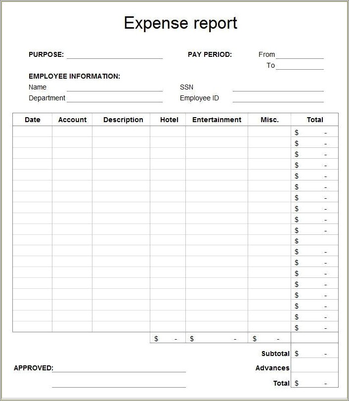 Google Documents Template Expense Report Download Free