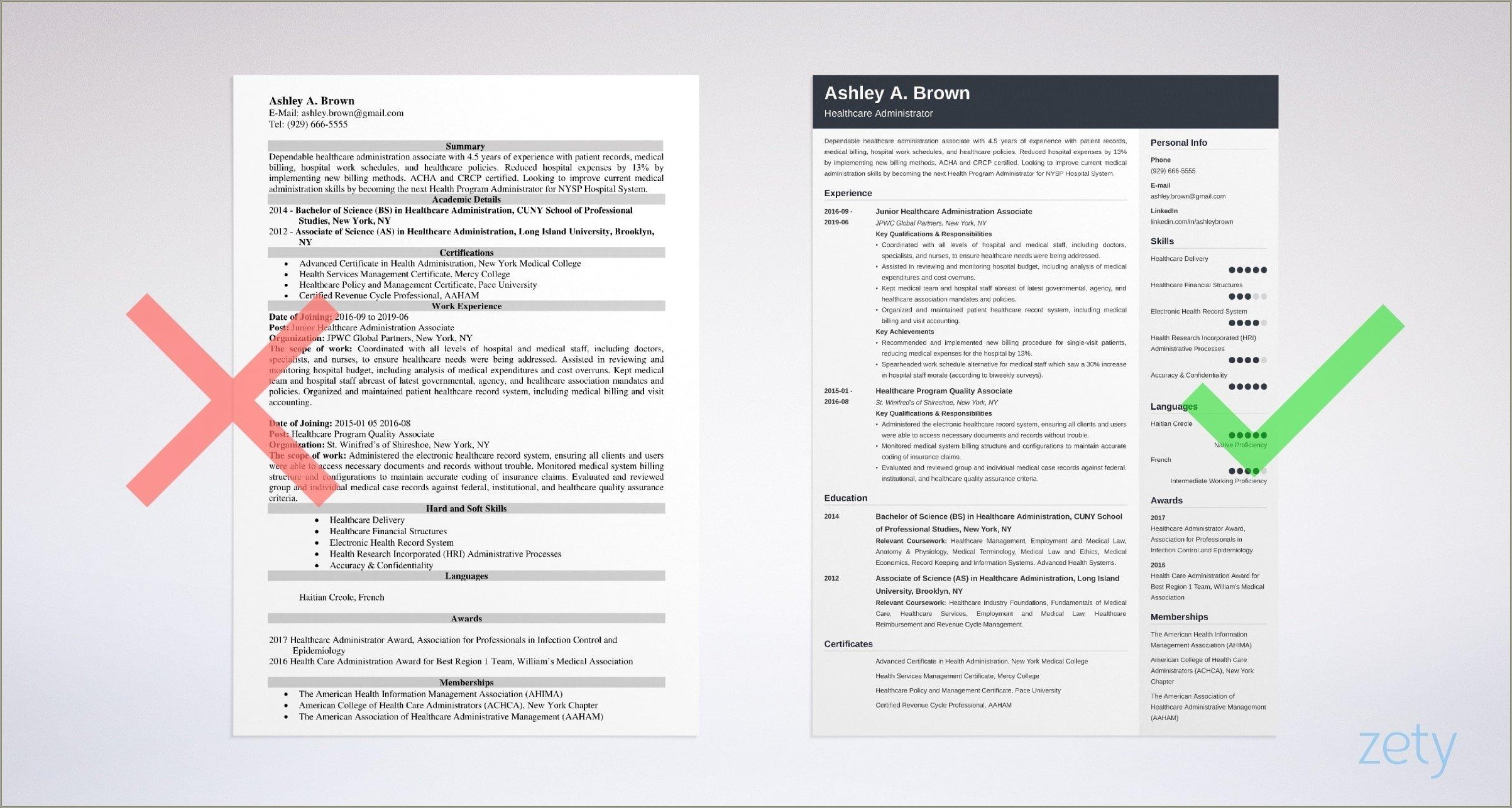 Ims Health Care Sample Resume