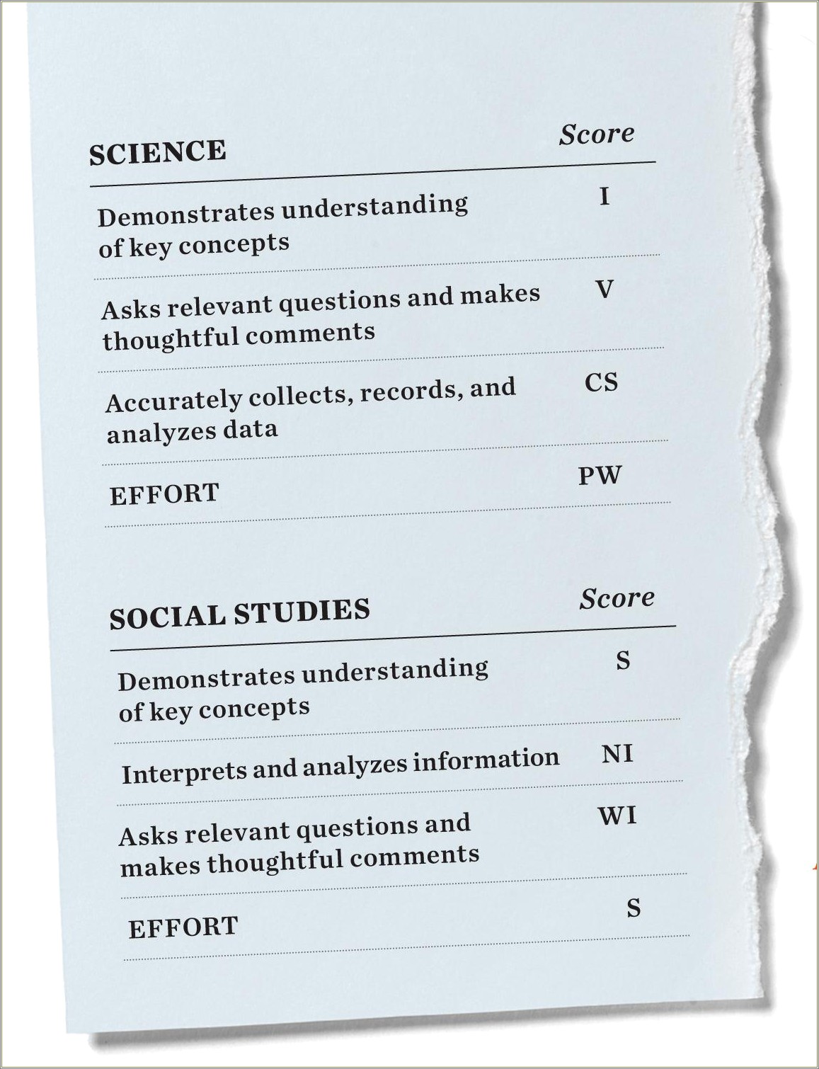 Jr High Report Card Free Template Ca