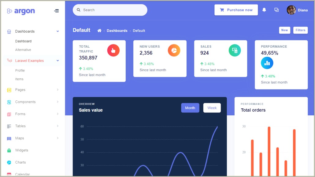 Laravel 5.4 Admin Template Free Download