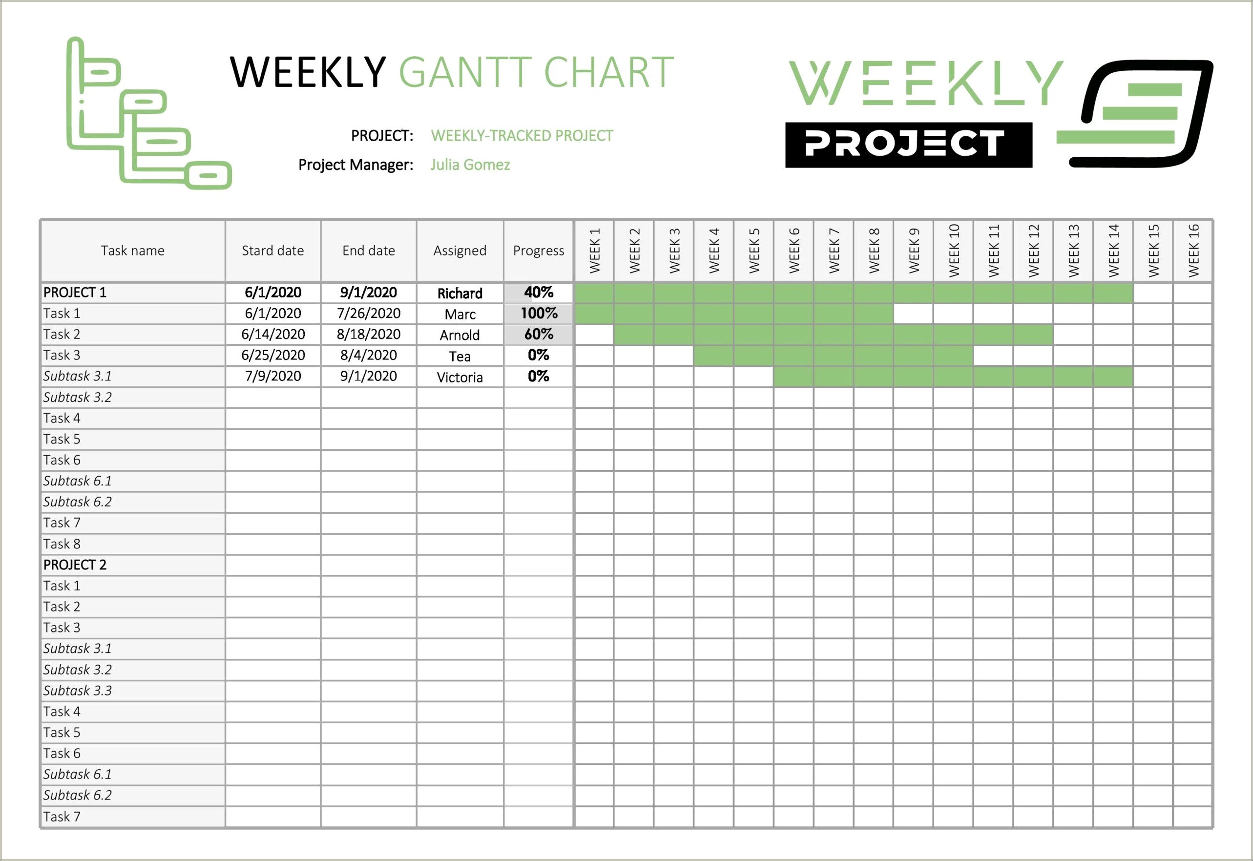 Ms Excel Gantt Chart Template Free Download