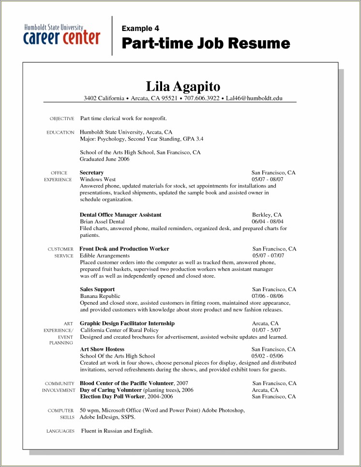 Objective Part Of Resume Sample