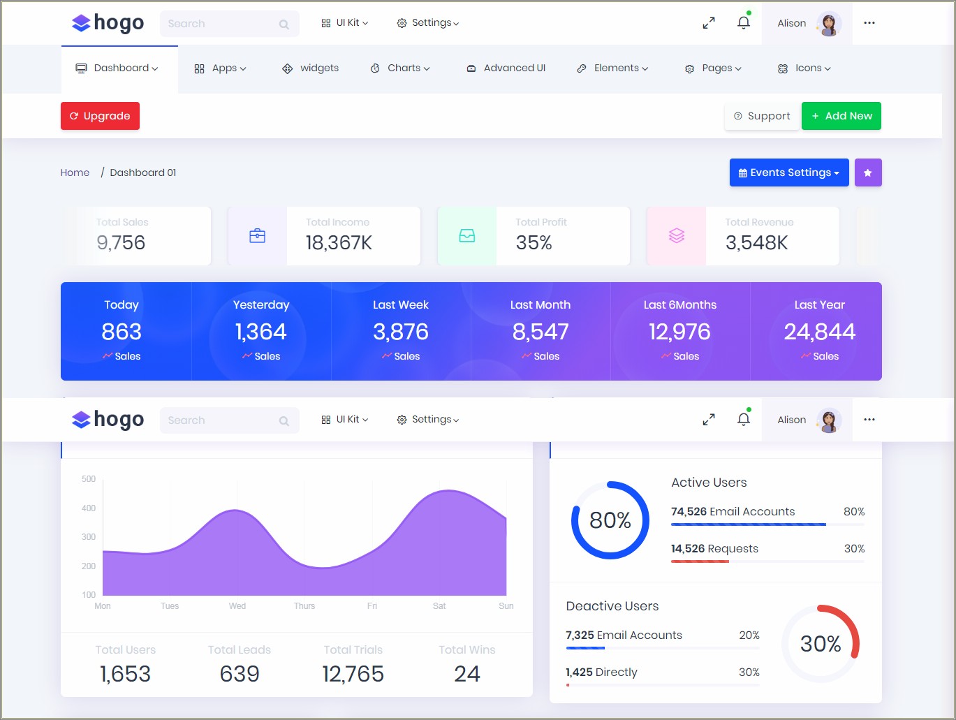 Remark Responsive Bootstrap 4 Admin Template Free Download