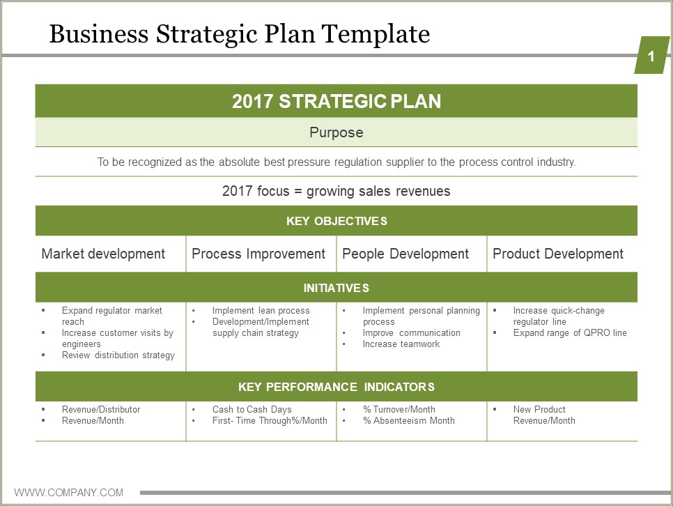 Supply Chain Management Ppt Template Free Download