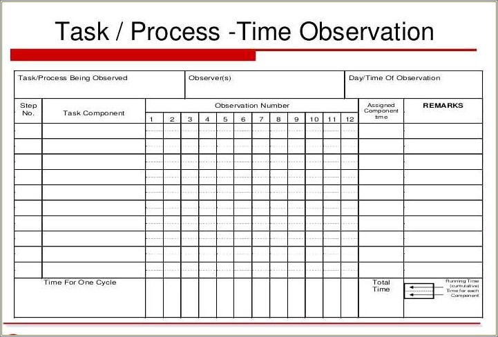 Time And Motion Study Template Excel Free Download